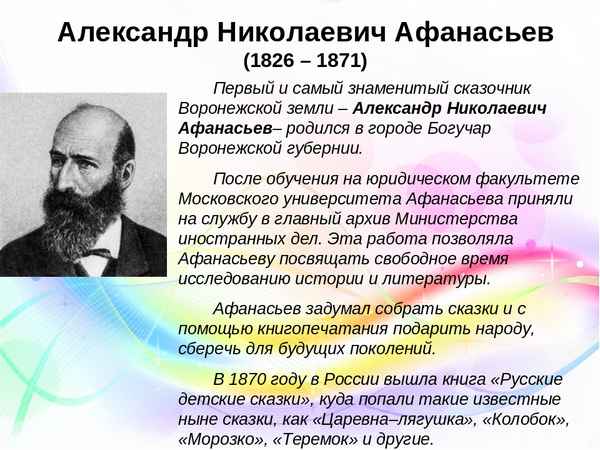 Краткая биография афанасьев