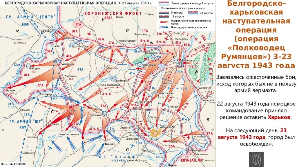Белгородско-харьковская наступательная операция 1943 г. (12 июля — 18 августа)