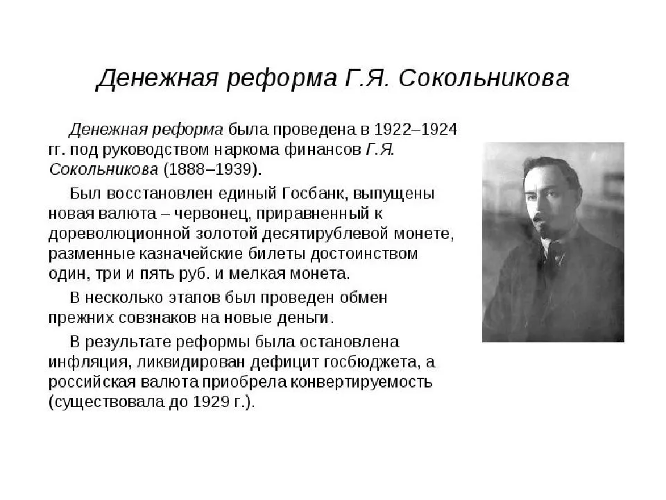 Денежная реформа 1922-1924 гг.