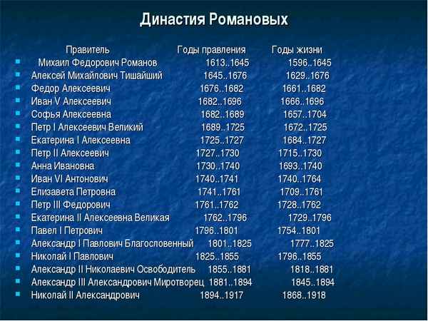 Династия романовых (хронологическая таблица)