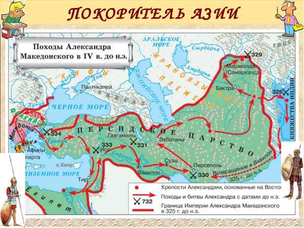 Завоевания александра македонского в средней азии