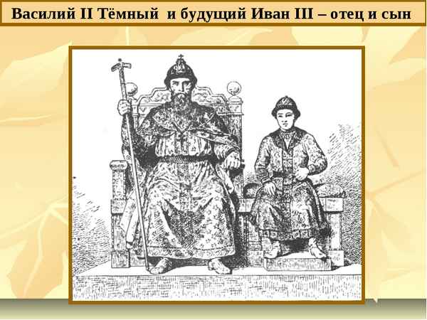 Иван iii как отец великорусской государственности